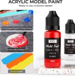 Nicpro 18 Colors Model Paint Set, 20ml Ready to Use Modeling Acrylic Paints, Brush & Airbrush Compatible, Miniature Paint Set for Beginners & Artists on Models, Figures, Crafts, Canvas, with 1 Thinner - Image 5