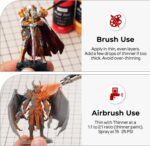 Nicpro 18 Colors Model Paint Set, 20ml Ready to Use Modeling Acrylic Paints, Brush & Airbrush Compatible, Miniature Paint Set for Beginners & Artists on Models, Figures, Crafts, Canvas, with 1 Thinner - Image 6