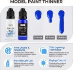 Nicpro 18 Colors Model Paint Set, 20ml Ready to Use Modeling Acrylic Paints, Brush & Airbrush Compatible, Miniature Paint Set for Beginners & Artists on Models, Figures, Crafts, Canvas, with 1 Thinner - Image 8