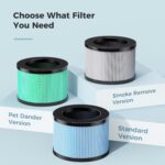 AROEVE Air Purifiers for Bedroom Home, Air Purifier For Smoke Pollen Dander Hair Smell Air Cleaner with Sleep Mode Speed Control For Bedroom Office, MK01- Black(Available for California) - Image 10