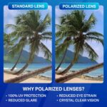 Blenders Eyewear Canyon – Polarized Sunglasses – Active Style, Durable Frame – 100% UV Protection – For Men & Women - Image 3
