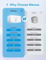 meross Smart Plug Mini, 15A & Reliable Wi-Fi, Support Apple HomeKit, Siri, Alexa, Echo, Google Assistant and Nest Hub, App Control, Timer, No Hub Needed, 2.4G WiFi Only, 4 Pack - Image 4