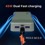 Power Bank, 20000mAh 45W Portable Charger, PD3.0 QC4.0 Fast Charging with LED Display, 2 USB-C, 2 USB-A, Battery Pack for iPhone 15 14 13 Series, MacBook, Galaxy, iPad, and More (Green) - Image 3
