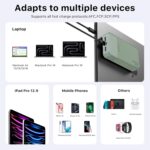 Power Bank, 20000mAh 45W Portable Charger, PD3.0 QC4.0 Fast Charging with LED Display, 2 USB-C, 2 USB-A, Battery Pack for iPhone 15 14 13 Series, MacBook, Galaxy, iPad, and More (Green) - Image 6