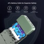 Power Bank, 20000mAh 45W Portable Charger, PD3.0 QC4.0 Fast Charging with LED Display, 2 USB-C, 2 USB-A, Battery Pack for iPhone 15 14 13 Series, MacBook, Galaxy, iPad, and More (Green) - Image 7