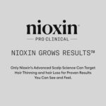 Nioxin Density Defend Diamax Advanced Hair Thickening Serum With Caffeine, Niacinamide & Panthenol For Thicker, Fuller-Looking Hair 3.38 Fl oz - Image 9