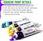 U.S. Art Supply Professional 36-Color Gouache Paint Set in Large 18ml Tubes & Color Mixing Wheel - Gouache Paint Tubes for Artists, Students, Beginners - Image 7
