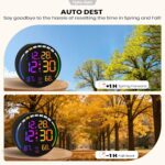 Large Digital Wall Clock with 10.3" LED Display,Alarm,Countdown Timer,DST,Temperature,Humidity,Auto-Dimming,Remote Control,Night Light for Classroom,Bedroom,Living Room,Office,Gym - Image 10