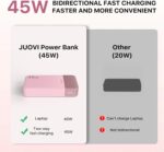 Power Bank Fast Charging, 20000mAh 45W Portable Charger, Samsung Super Fast Charging Portable Phone Charger, USB C Power Bank for MacBook, iPhone 15 14 13 Pro Samsung S24 S23 (Pink) - Image 4