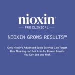 Nioxin Night Density Rescue Serum | Overnight Hair Thickening Serum | Protects Against Hair Breakage | Intensive Treatment with Oxydine | 2.4 Fl oz. - Image 9