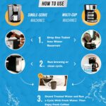 Coffee Machine Cleaner Descaler Tablets - 24 Count, Compatible With Nespresso, Keurig, Ninja, Delonghi, Miele, Coffee Maker Pot Descaling & Cleaning Tabs, Descale Drip Coffe And Espresso Machines - Image 7