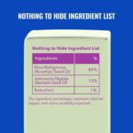 Good Molecules Bakuchiol Oil for Oily Skin - Ultra Hydrating Retinol Alternative Face Oil with Rosehip Oil - Anti-Aging Collagen Boosting Facial Oil - Lightweight Non-Comedogenic Vegan | 1 fl oz - Image 5