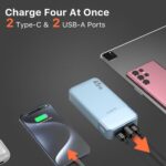 Power Bank, 20000mAh 45W Portable Charger, PD3.0 QC4.0 Fast Charging with LED Display, 2 USB-C, 2 USB-A, Battery Pack for iPhone 15 14 13 Series, MacBook, Galaxy, iPad, and More (Blue) - Image 4