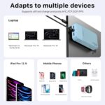 Power Bank, 20000mAh 45W Portable Charger, PD3.0 QC4.0 Fast Charging with LED Display, 2 USB-C, 2 USB-A, Battery Pack for iPhone 15 14 13 Series, MacBook, Galaxy, iPad, and More (Blue) - Image 6