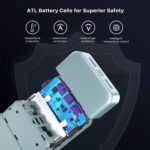 Power Bank, 20000mAh 45W Portable Charger, PD3.0 QC4.0 Fast Charging with LED Display, 2 USB-C, 2 USB-A, Battery Pack for iPhone 15 14 13 Series, MacBook, Galaxy, iPad, and More (Blue) - Image 7